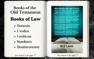 5 Books of Law in the Bible