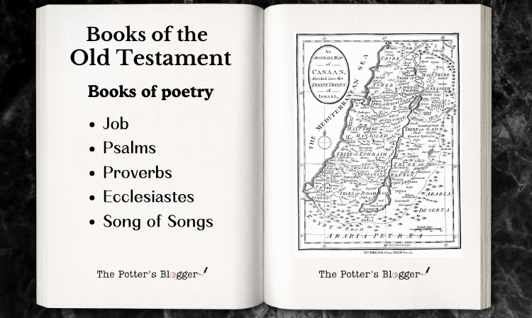 Five Old Testament Poetry Books