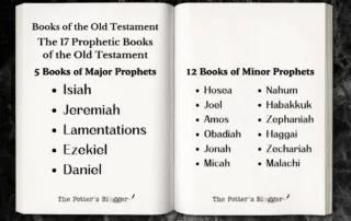 Major and Minor Old Testament Prophets