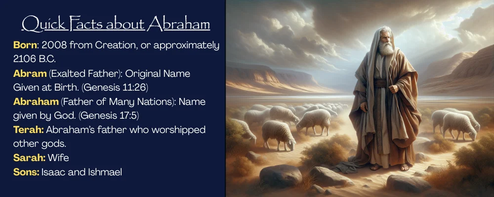 Quick Facts About Abraham in the Bible